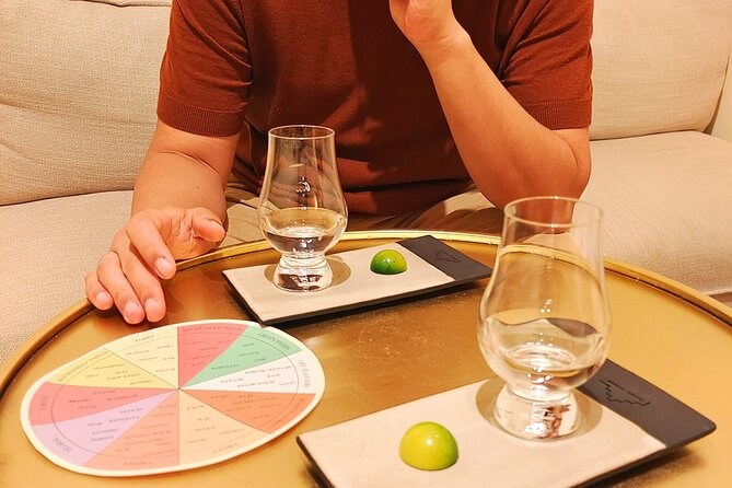 Chocolate and Jenever (Belgian Gin)Tasting in Ghent - A six-person format that keeps the tasting personal